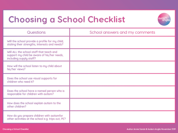 Choosing a School Checklist